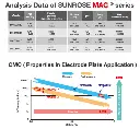 MAC350HC（3）.webp