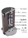 ASC-AD+（3）.webp