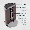 Airtight Electrochemical Test Cell for Low-Pressure Solid-State Battery Testing(3).webp