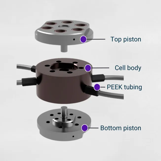 Airtight Electrochemical Test Cell for In-Situ Gas Analysis(4).webp
