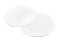 Pre-cut 19 mm Dia. Polypropylene (PP) Separator Discs for CR20XX Coin Cells
