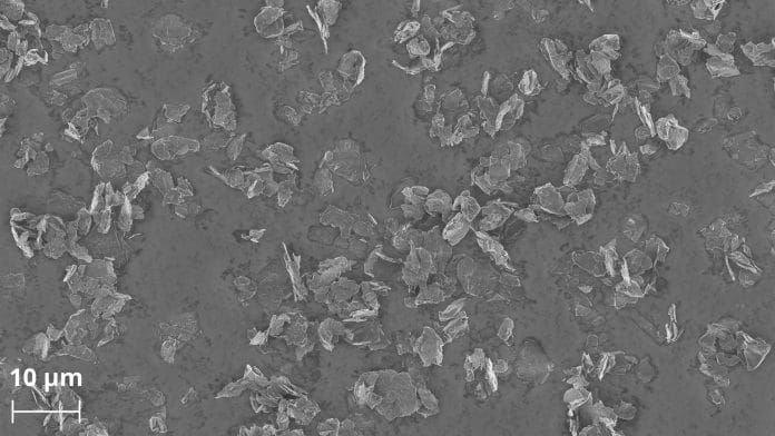 C-NERGY Synthetic Graphite KS6L